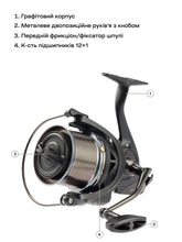 Загрузить изображение в средство просмотра галереи, Катушка Brain Mission SE Reel 12+1BB 4.1:1