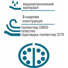 Загрузить изображение в средство просмотра галереи, Жесткий чехол для удилищ Acropolis KV-12