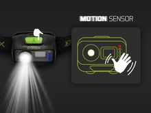 Încărca imaginea în galeria, Lanternă frontală Delphin ORBIX