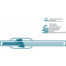 Загрузить изображение в средство просмотра галереи, Жесткий чехол кофр для удилищ Acropolis KV-18