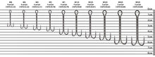 Încărca imaginea în galeria, Cârlige duble întărite SELECT DH-22L