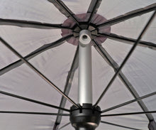 Încărca imaginea în galeria, Umbrelă Flagman Pro Competition cu paravan (plasă de țânțari + material membrană) 2,5 m