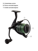 Загрузить изображение в средство просмотра галереи, Катушкa Brain Phantom Match/Bolo 9+1