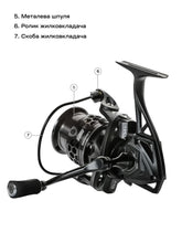 Încărca imaginea în galeria, Mulineta Brain Storm 7+1BB