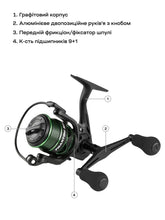 Încărca imaginea în galeria, Mulineta Brain Phantom Match/Bolo 9+1 Double Handle