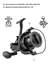 Încărca imaginea în galeria, Mulinetă pentru crap BRAIN Evidence 9+1BB