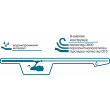 Загрузить изображение в средство просмотра галереи, Карповый чехол для удилищ Acropolis KV-7vn