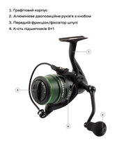 Загрузить изображение в средство просмотра галереи, Катушкa Brain Phantom Match/Bolo 9+1