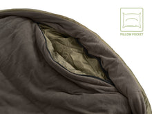 Загрузить изображение в средство просмотра галереи, Спальный мешок Delphin ThermoMASTER 2x1