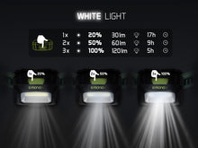 Încărca imaginea în galeria, Lanternă frontală Delphin MONOX 3W/1500mAh