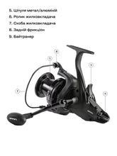 Încărca imaginea în galeria, Карповая катушка BRAIN Evidence 1BB - Flagmanshop