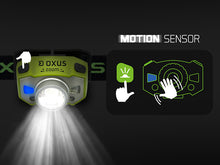 Загрузить изображение в средство просмотра галереи, Фонарь налобный Delphin OXUS Zoom Headlamp