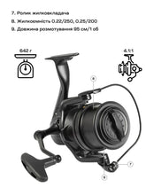 Загрузить изображение в средство просмотра галереи, Карповая катушка Brain Apex Carp Big Pit 8000 6+1BB