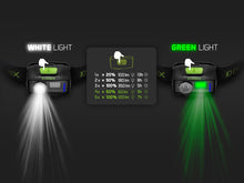 Încărca imaginea în galeria, Lanternă frontală Delphin ORBIX