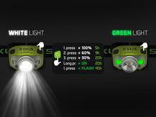 Загрузить изображение в средство просмотра галереи, Фонарь налобный Delphin OXUS Zoom Headlamp