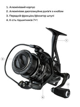 Încărca imaginea în galeria, Mulineta Brain Storm 7+1BB