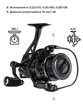 Încărca imaginea în galeria, Mulineta Brain Storm 7+1BB