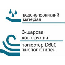 Загрузить изображение в средство просмотра галереи, Универсальная сумка для рыбалки Acropolis RS-1 - Flagmanshop
