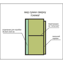Загрузить изображение в средство просмотра галереи, Сумка органайзер для рыбалки Acropolis RS-3 - Flagmanshop
