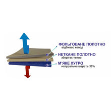Încărca imaginea în galeria, Сапоги из EVA Guma Trest E-07 FMM -30 - Flagmanshop
