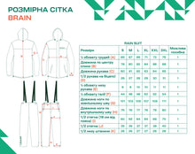 Încărca imaginea în galeria, Costum de ploaie Brain gri
